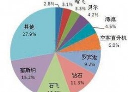 福利国产导航,福利导航全面解析